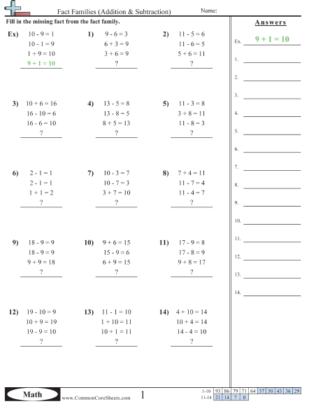 Fact Family Worksheets - Fact Families (Addition & Subtraction)  worksheet